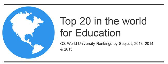 蒙纳士大学教育学院在2016年qs世界大学学科排名中位居全球第17位