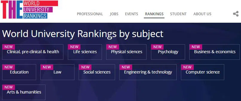 2023THE世界大学学科排名发布 11个领域全澳第一都是谁？