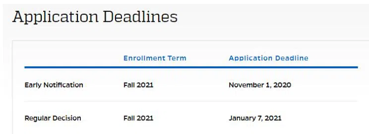 约翰霍普金斯大学2021申请截止时间